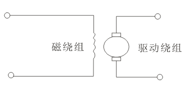 电机控制热敏电阻器应用 億彩电子