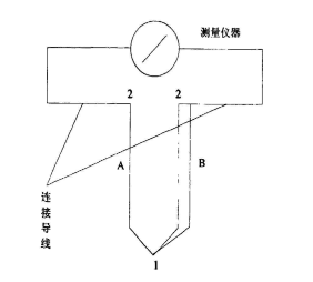 热电偶传感器的工作原理是什么 上海億彩电子