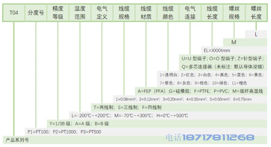 pt100热电阻是什么材质 上海億彩电子