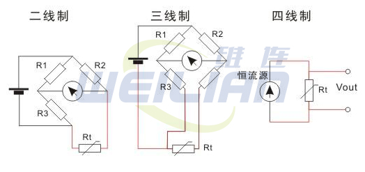 铂电阻三线制四线制接线图 上海億彩电子