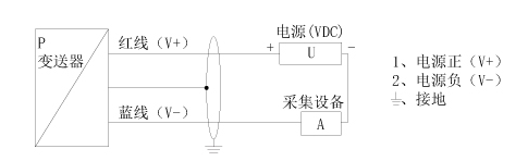 T22铂电阻温度传感器尺寸图 上海億彩电子