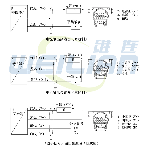防爆插入型温度变送器接线图 億彩电子