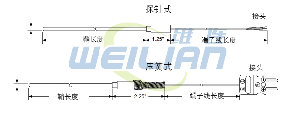 T08系列过渡压簧式铂电阻温度传感器外形尺寸 億彩温度传感器