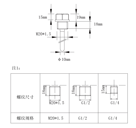 TR20一体化温度变送器 一体式专用套管尺寸图 億彩电子