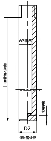 温度传感器套管 億彩温度传感器