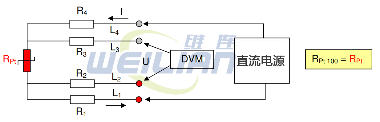 2线RTD温度传感器、3线RTD和4线RTD的公式 2 线 RTD  億彩温度传感器