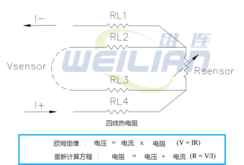 4 线 RTD温度传感器如何工作？ 億彩温度传感器