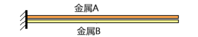 双金属片温度计 億彩温度传感器