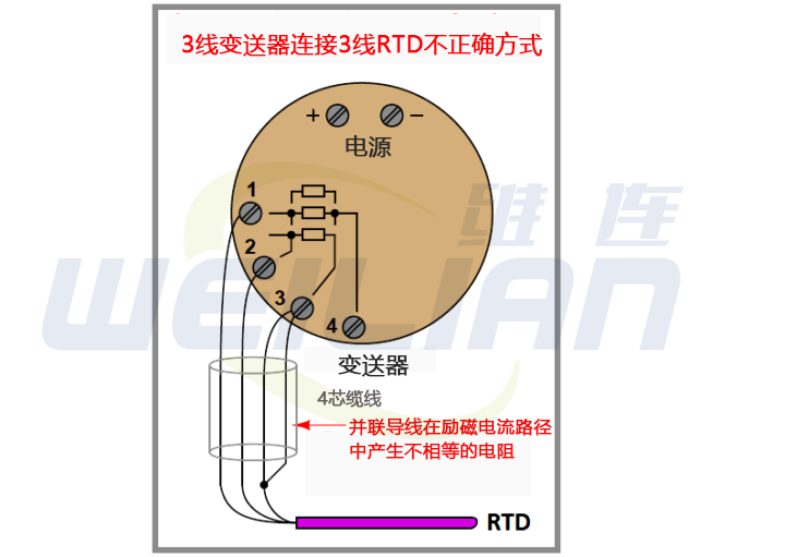 4 线 RTD 连接 億彩rtd温度传感器