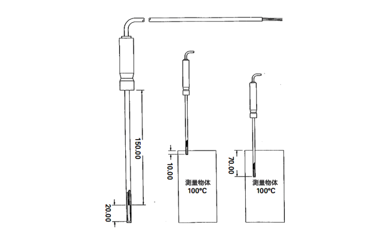 RTD温度传感器浸入误差 億彩温度传感器