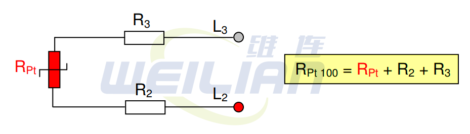 2线RTD温度传感器、3线RTD和4线RTD的公式 億彩温度传感器