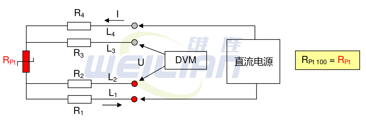 2线RTD温度传感器、3线RTD和4线RTD的公式 億彩温度传感器
