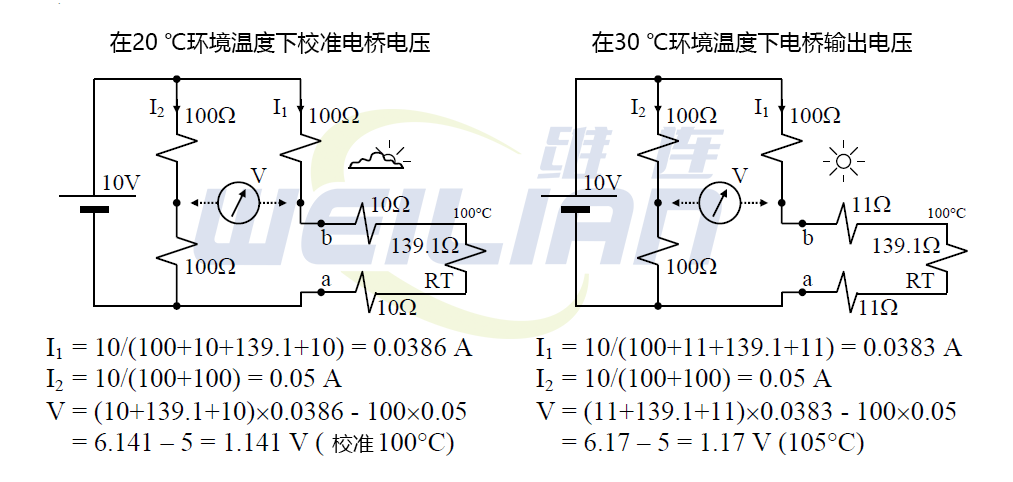 如何消除3线RTD温度传感器引线电阻？ 億彩温度传感器