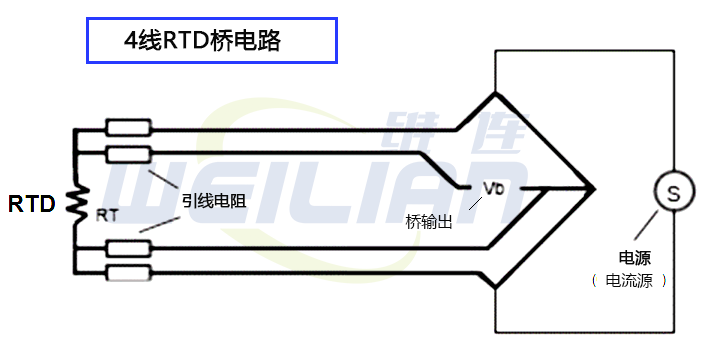 4线RTD温度传感器如何工作？ 億彩温度传感器