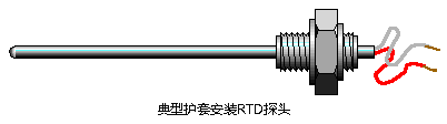 典型护套安装rtd温度传感器探头 億彩温度传感器