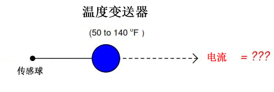 计算温度变送器输出 億彩温度传感器