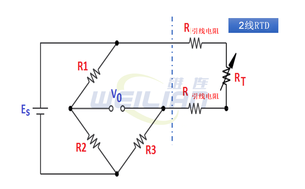 为什么 4 线 RTD 测量精度优于 2 线和 3 线 RTD？ 億彩温度传感器