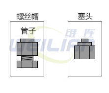 特殊接头 億彩电子