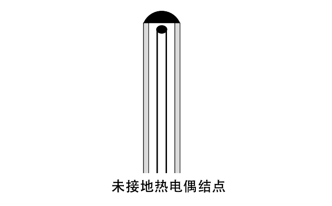未接地热电偶结点 億彩温度传感器