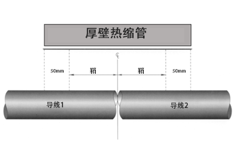 将MICC电缆连接到软皮电缆 億彩电子