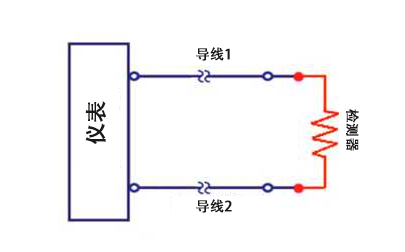 2 线 RTD温度传感器 億彩温度传感器