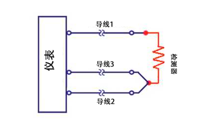 3 线 RTD温度传感器 億彩温度传感器