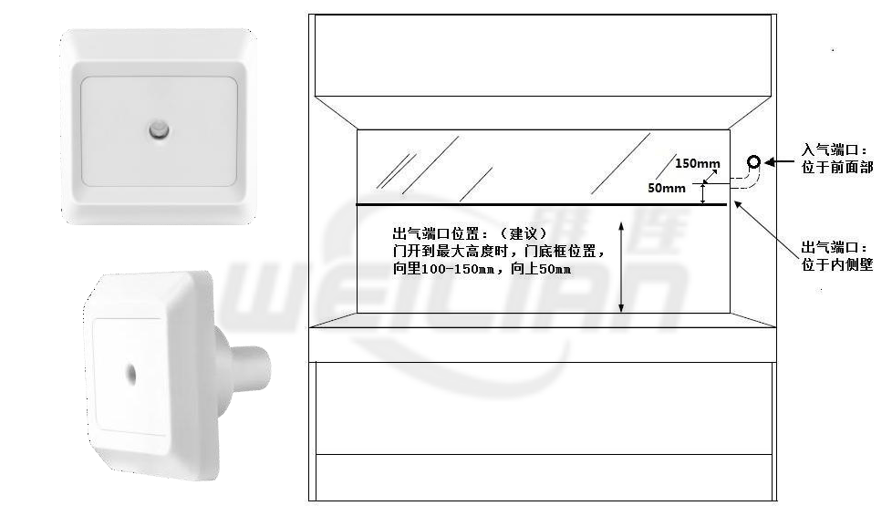 SF60面风速传感器 安装示意图 億彩传感器