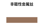 非磁性金属丝 億彩电子