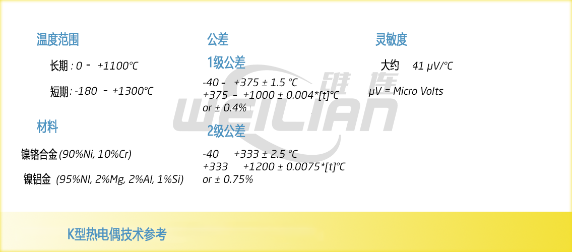 K 型热电偶信息  億彩温度传感器