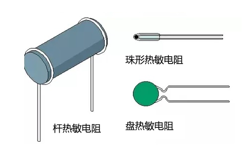 如何为您的测量系统选择合适的温度传感器？ 億彩温度传感器
